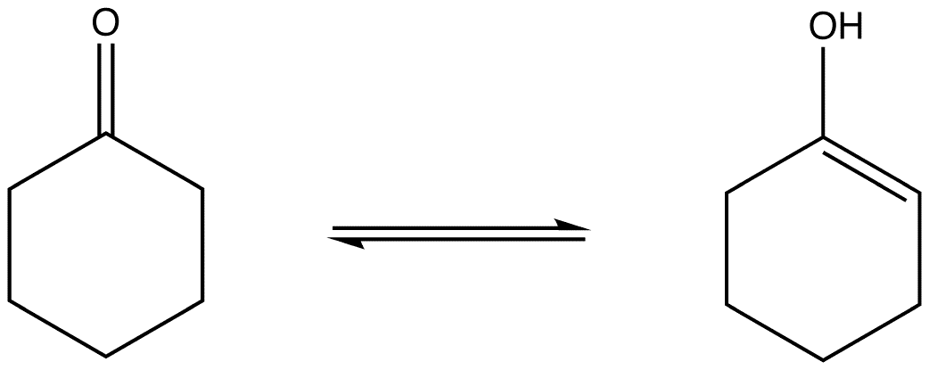Energy diagram showing activation energy in a chemical reaction